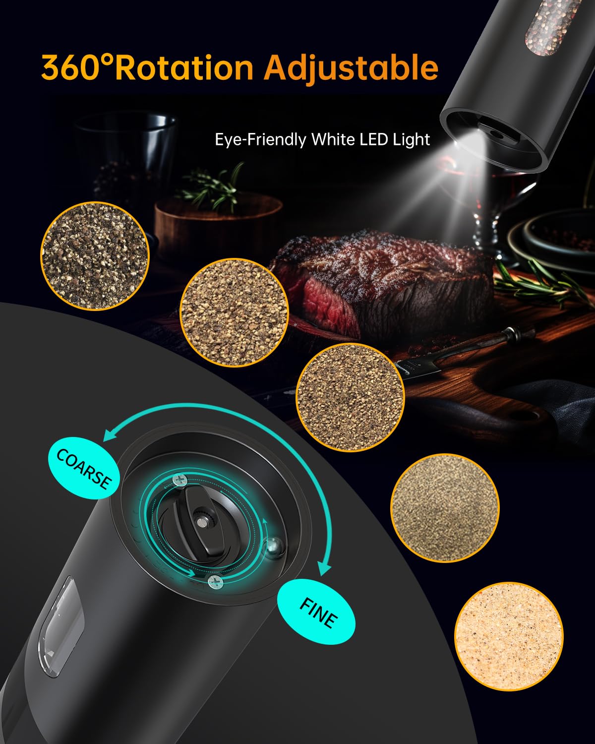 Electric Salt & Pepper Grinder