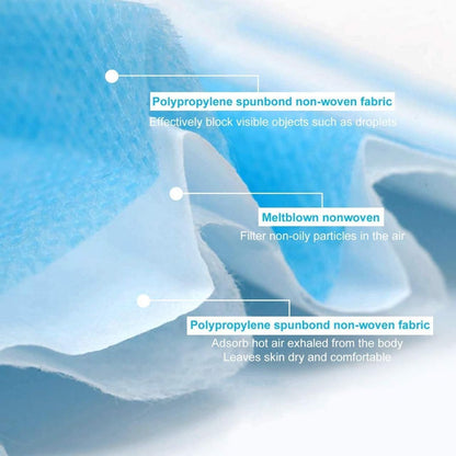 Face Mask - Disposable 3 Layer Masks (Pack of 10)