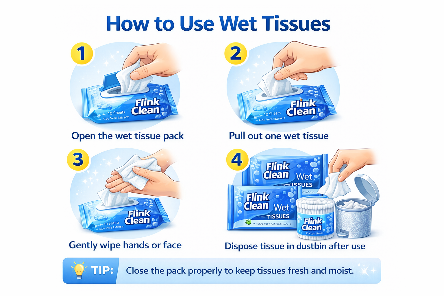 Step-by-step guide on how to use Flink Clean wet tissues with illustrations and text.